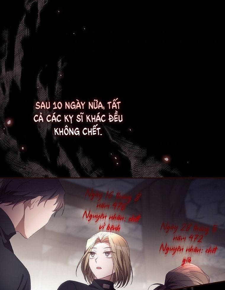 Tôi Có Thể Thấy Cái Chết Của Bạn: Chapter 20.5