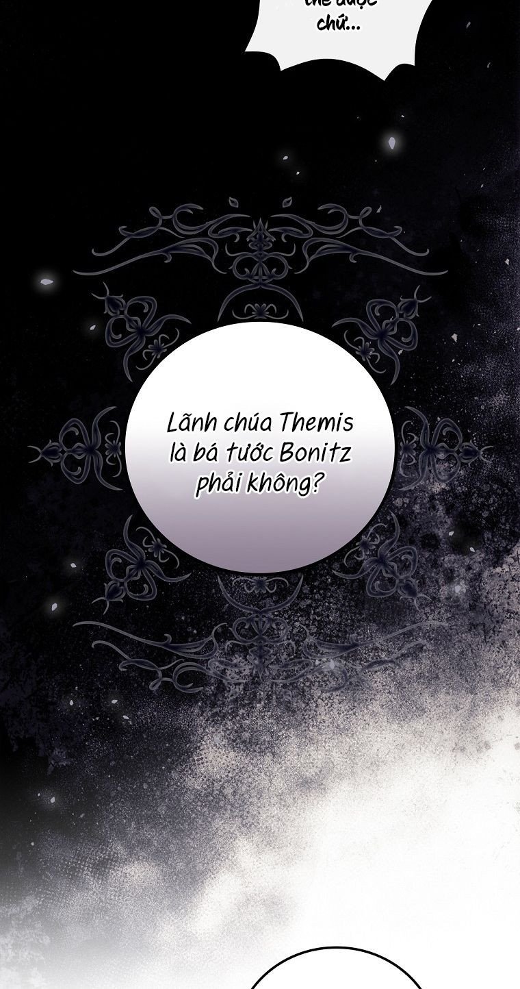 Tôi Có Thể Thấy Cái Chết Của Bạn: Chapter 20.5