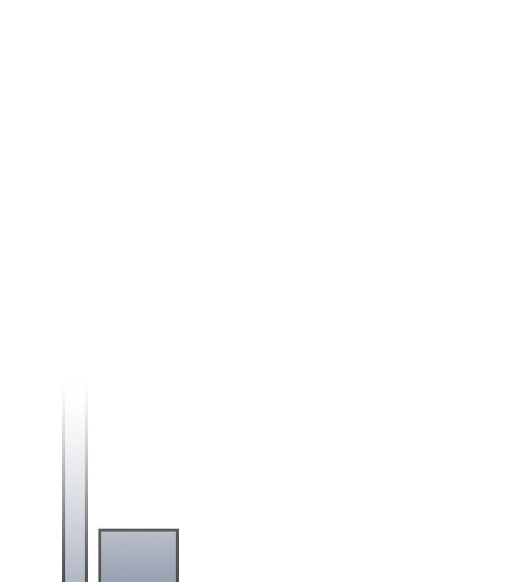 Tôi Có Thể Thấy Cái Chết Của Bạn: Chapter 26.5