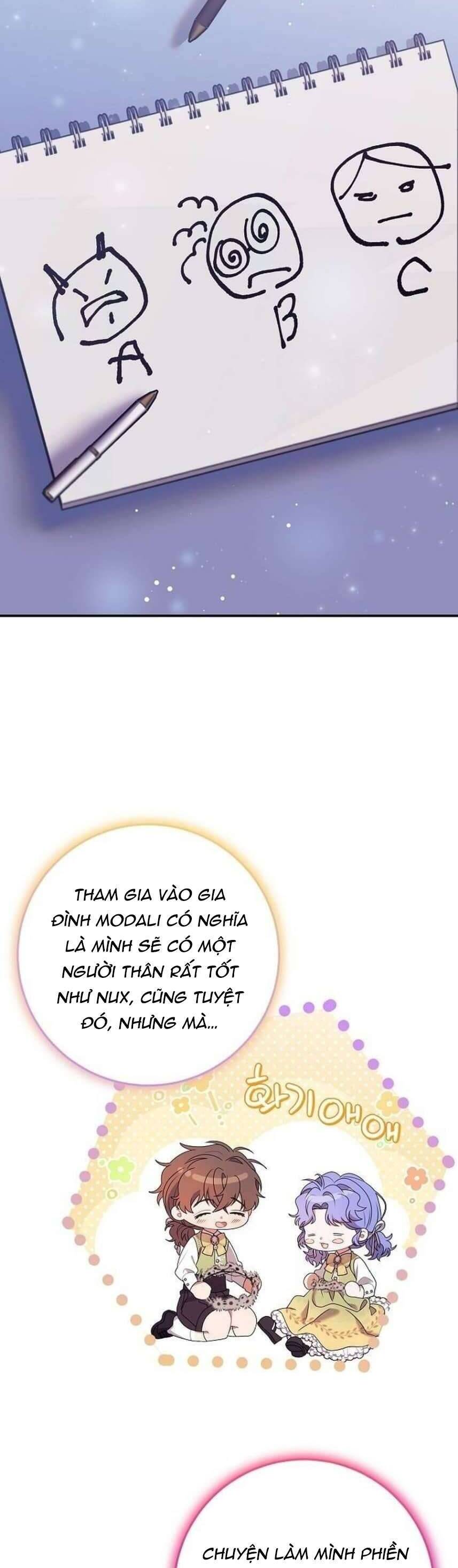 Tôi đã có một gia đình mới mà trước đó không nằm trong kế hoạch nhận nuôi.: Chapter 19