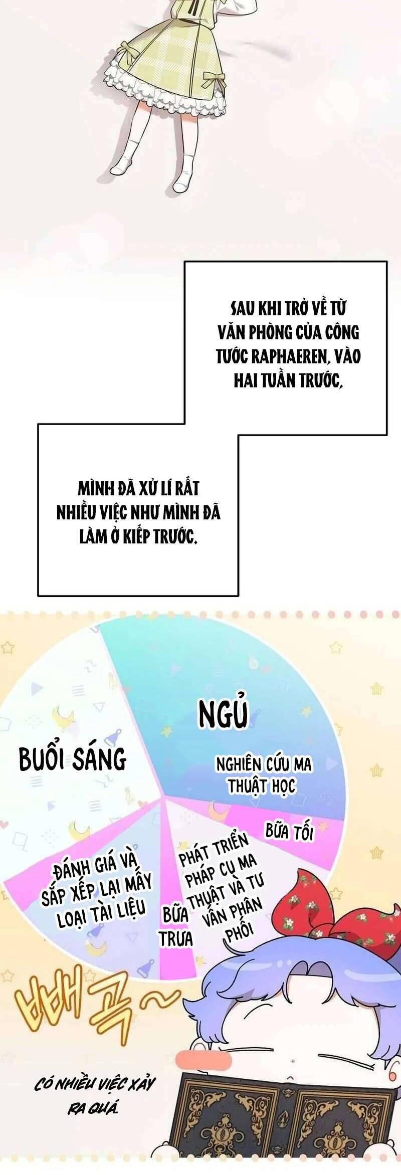 Tôi đã có một gia đình mới mà trước đó không nằm trong kế hoạch nhận nuôi.: Chapter 9