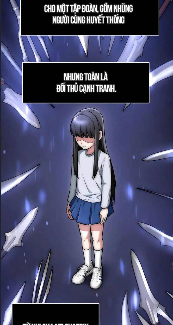 Tôi Đã Đăng Ký Các Kênh Siêu Việt: Chapter 28