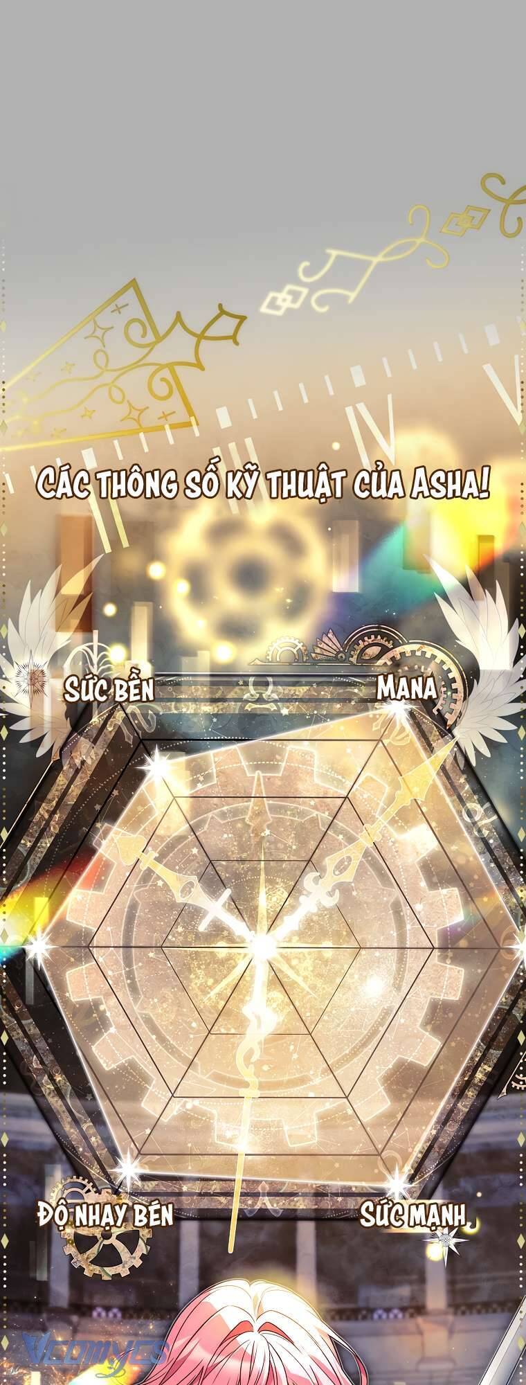 Tôi Đã Tắt Cài Đặt Chế Độ Nhận Thức Nỗi Đau!: Chapter 33