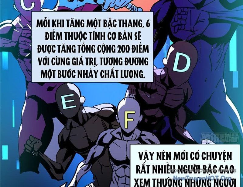 Tôi Dùng Hệ Thống Đỉnh Cấp Tái Tạo Thế Giới: Chapter 13