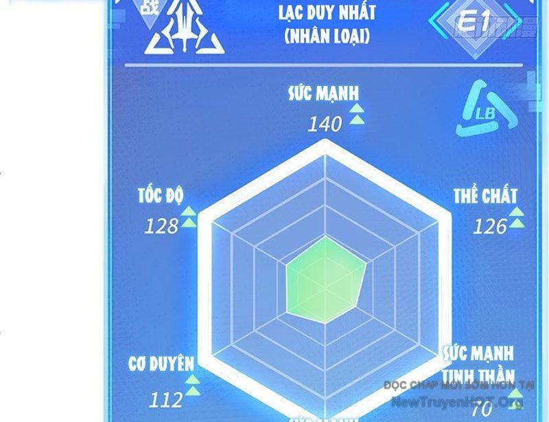 Tôi Dùng Hệ Thống Đỉnh Cấp Tái Tạo Thế Giới: Chapter 13
