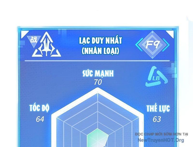 Tôi Dùng Hệ Thống Đỉnh Cấp Tái Tạo Thế Giới: Chapter 13