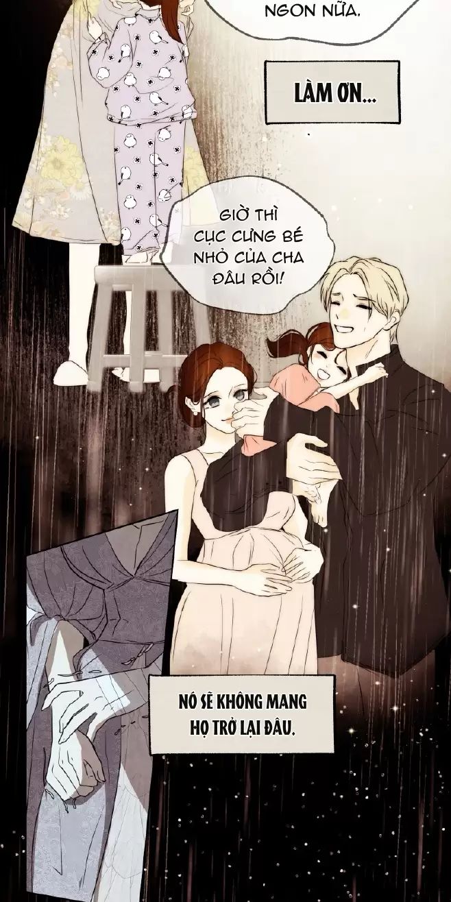 Tôi Là Kẻ Phản Diện: Chapter 29