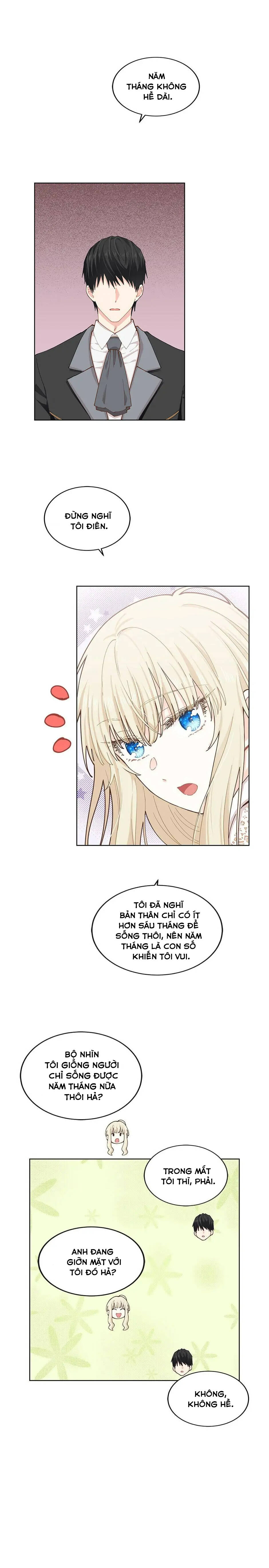 Tôi Nhập Vào Vai Phụ Có Hạn Sử Dụng: Chapter 8