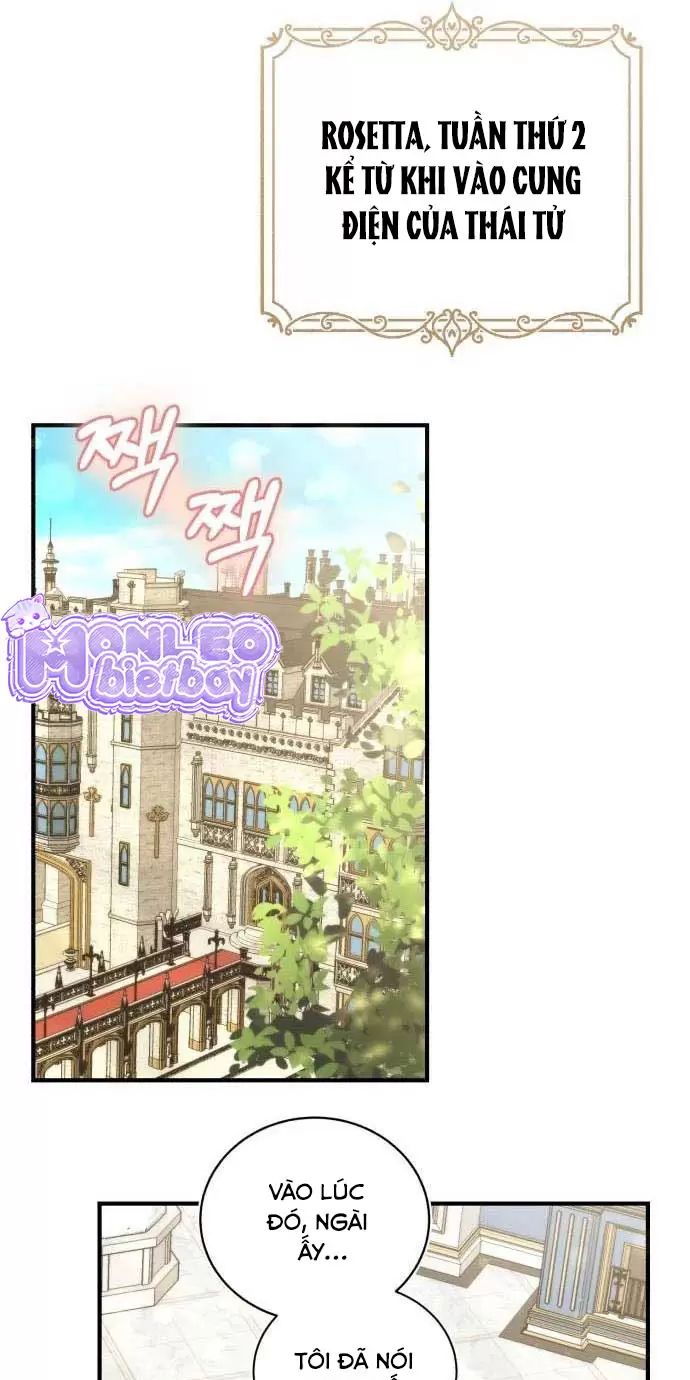 Tôi Sẽ Sống Thử Cuộc Đời Của Ác Nữ: Chapter 28