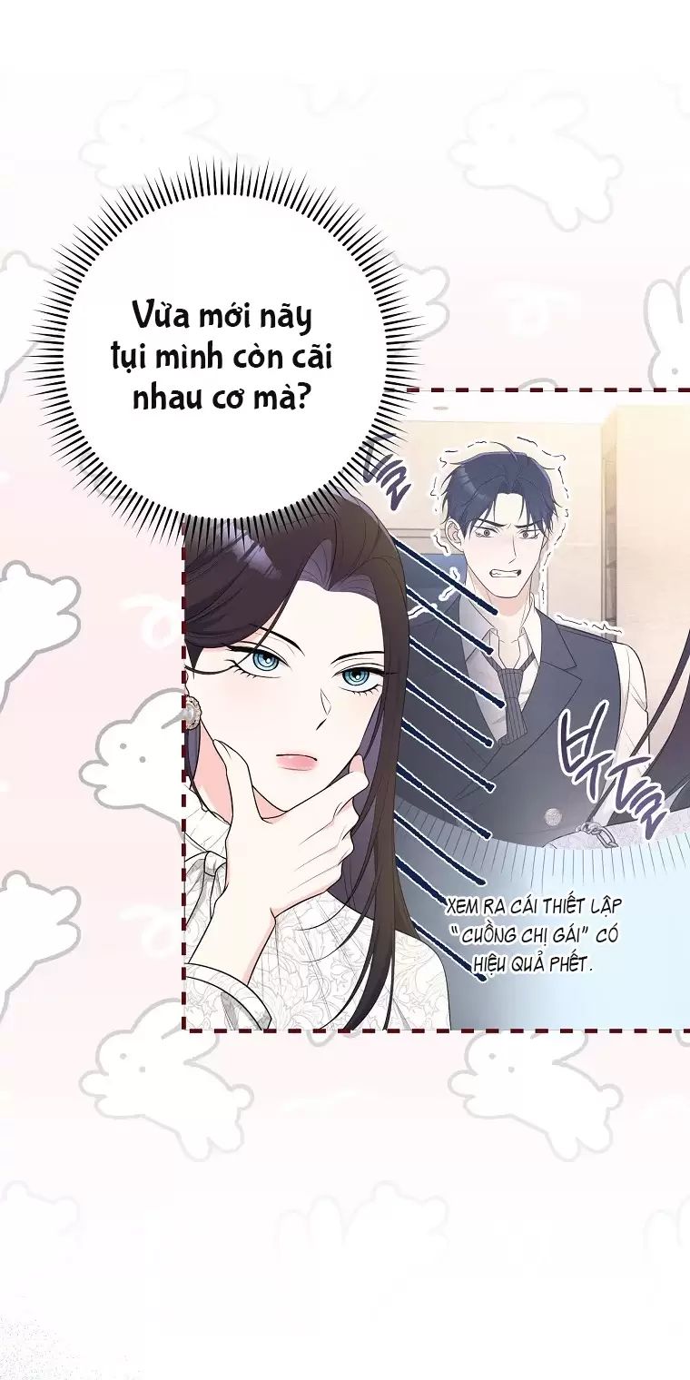 Tôi Sẽ Thoát Khỏi Đoá Hoa Của Thử Thách: Chapter 10