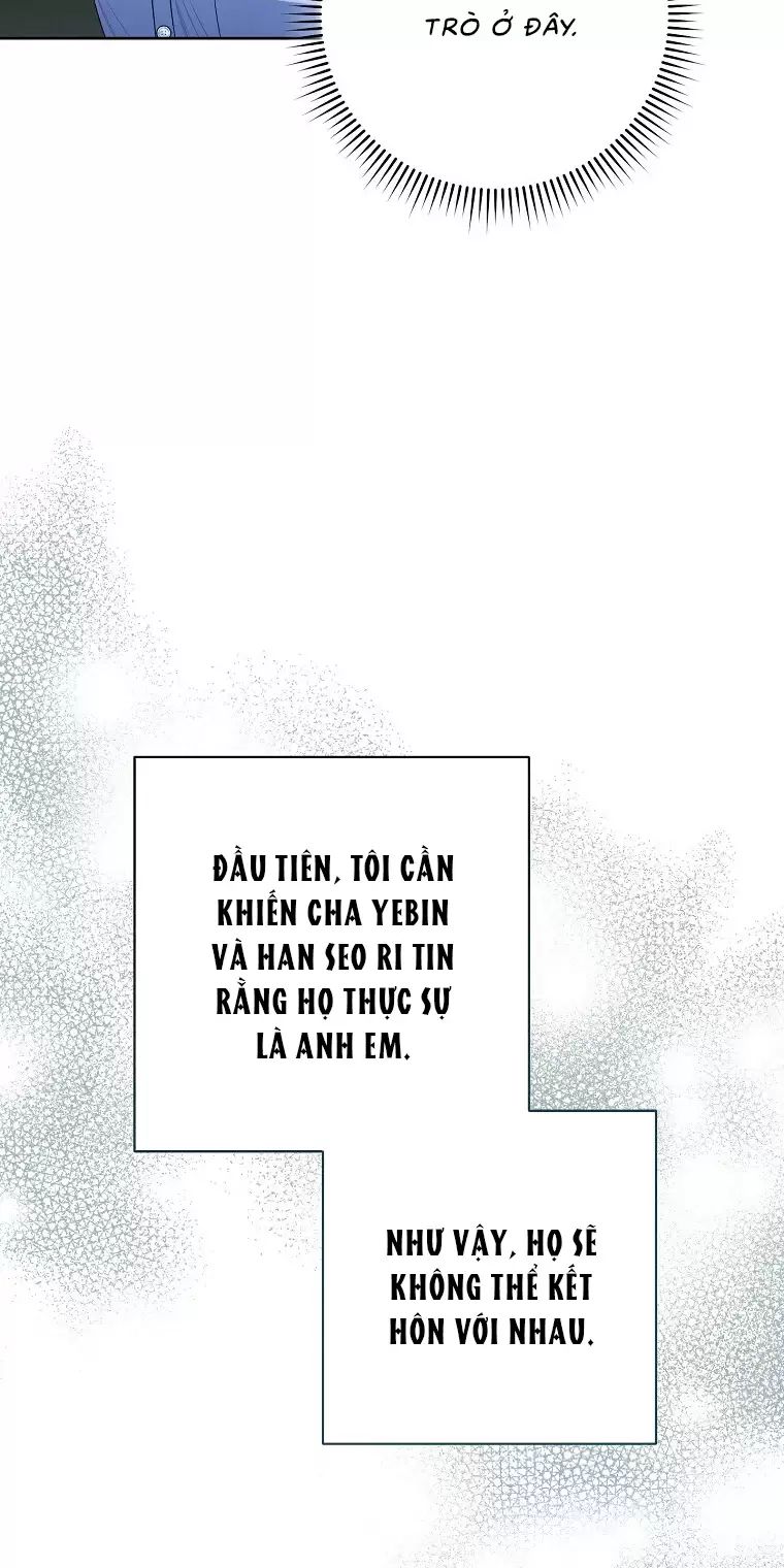Tôi Sẽ Thoát Khỏi Đoá Hoa Của Thử Thách: Chapter 13