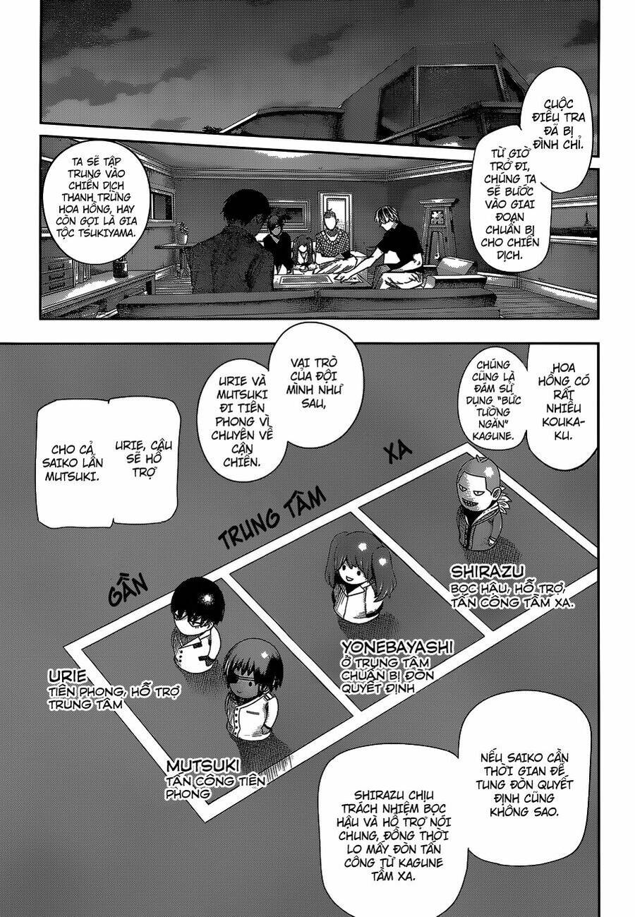 Tokyo Ghoul:re: Chapter 45