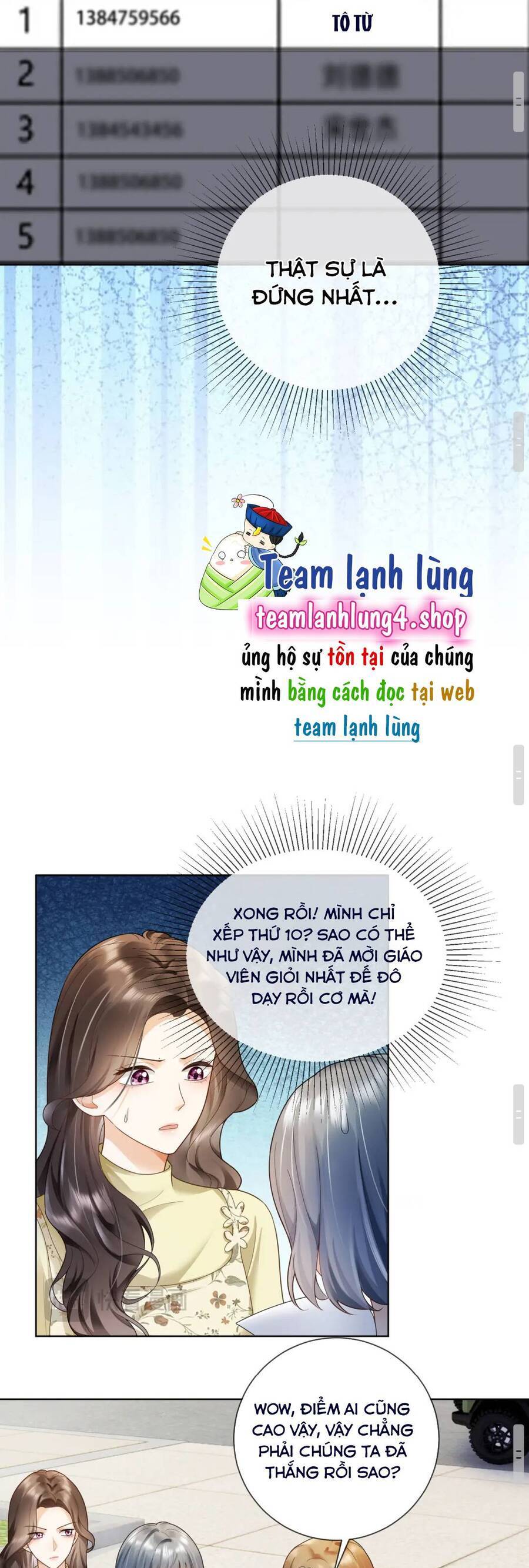 Tổng Tài Tỷ Phú Chỉ Sủng Cô Vợ Thế Thân: Chapter 79