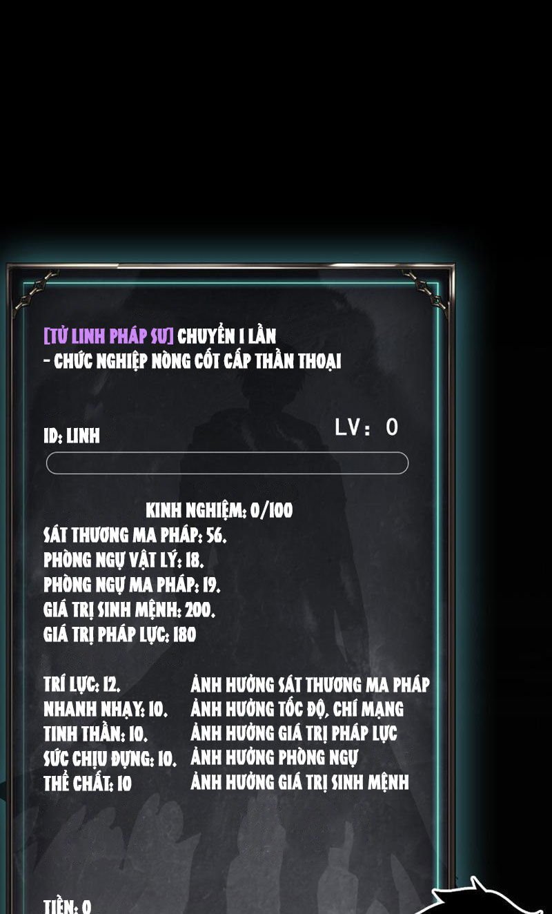 Treo Máy Trăm Vạn Năm Ta Tỉnh Lại Thành Thần: Chapter 1