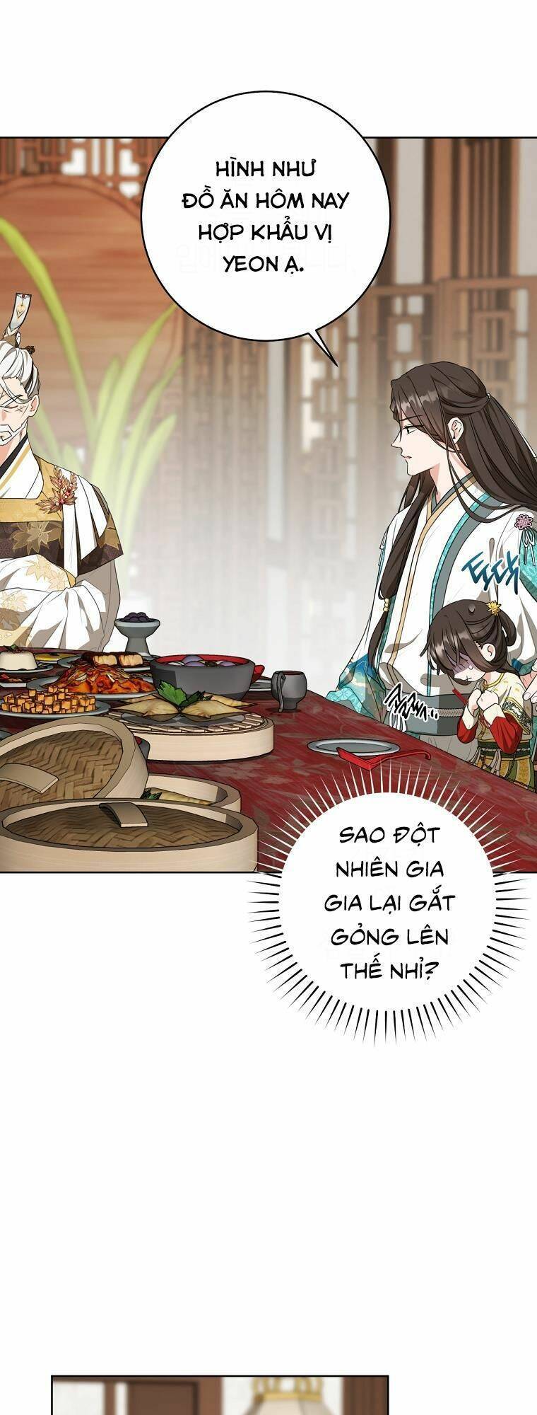 Trở Thành Cô Cháu Gái Bị Khinh Miệt Của Gia Tộc Võ Lâm: Chapter 15.1