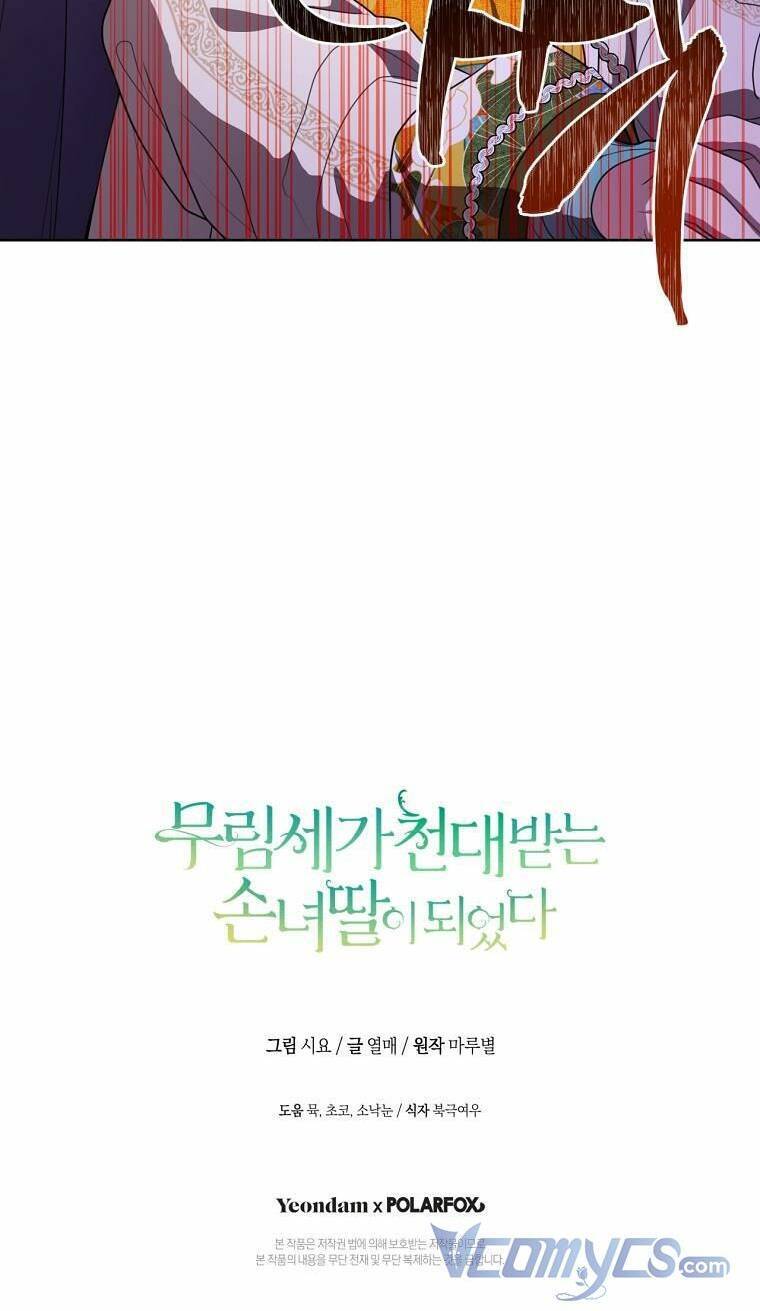 Trở Thành Cô Cháu Gái Bị Khinh Miệt Của Gia Tộc Võ Lâm: Chapter 15.1