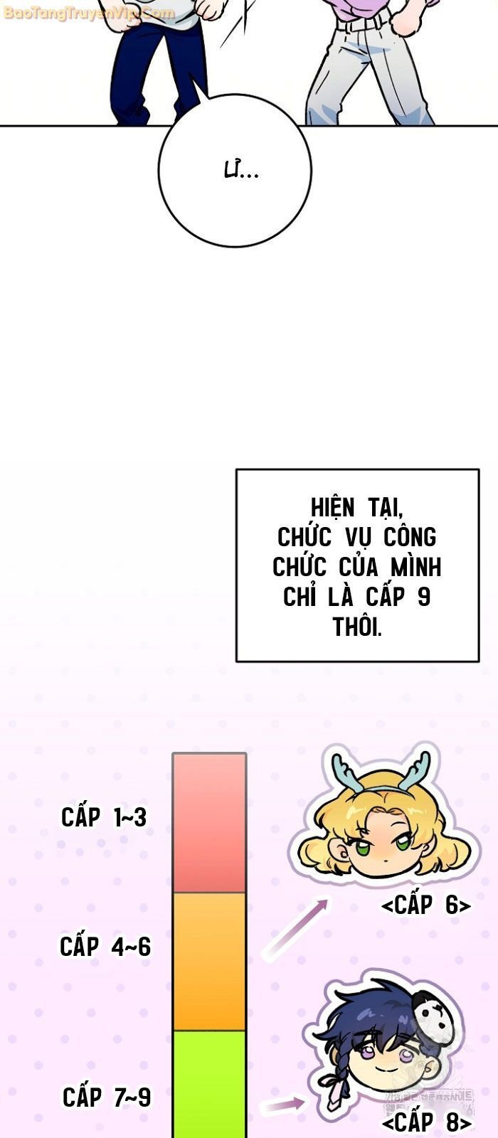 Trở Thành Công Chức Pháp Thuật: Chapter 18