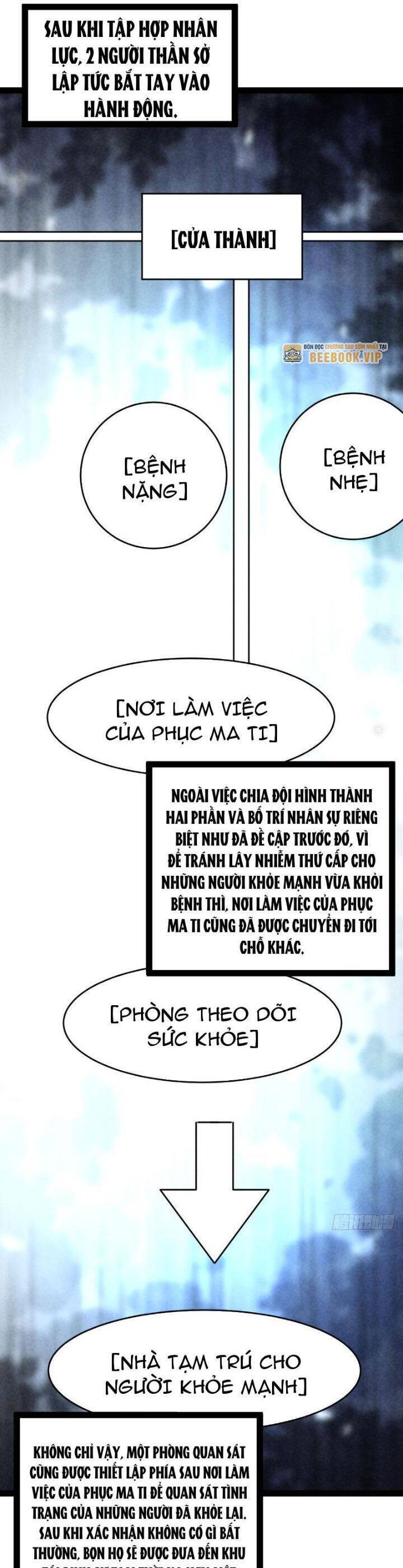 Trở Thành Tiên Bắt Đầu Từ Việc Xuyên Không Thành... Heo: Chapter 41