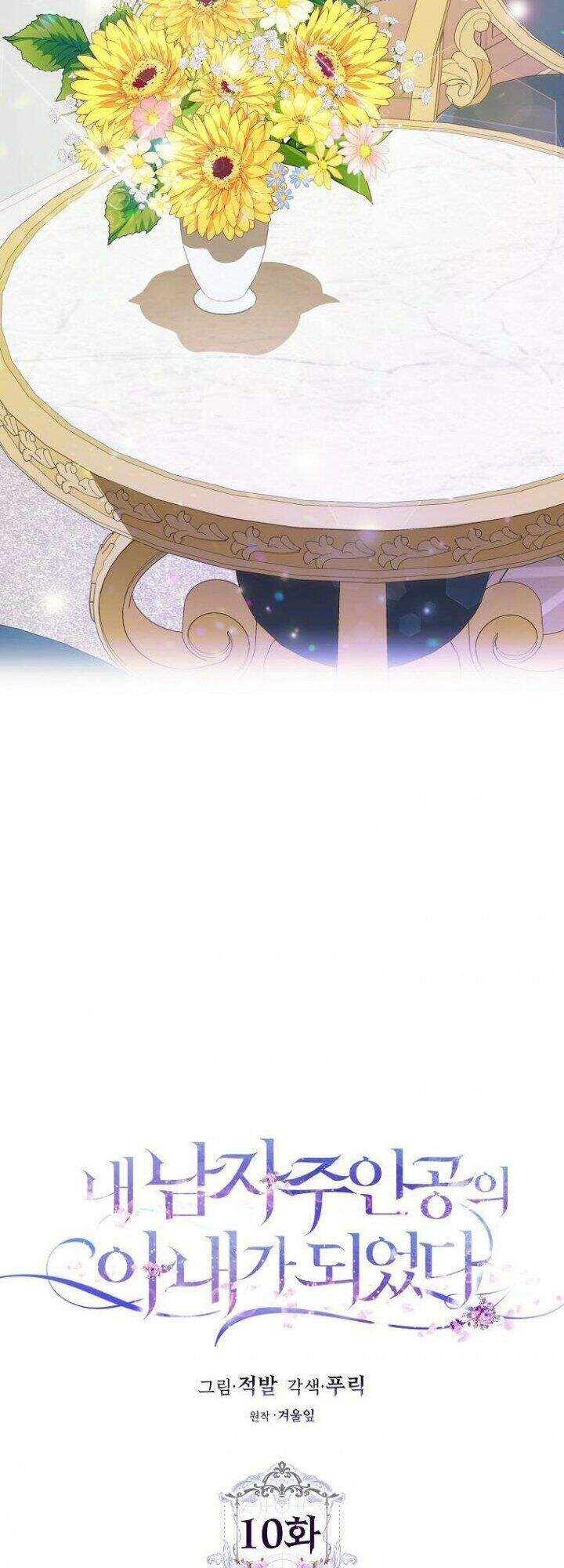 Trở Thành Vợ Của Nam Chính Tiểu Thuyết: Chapter 10