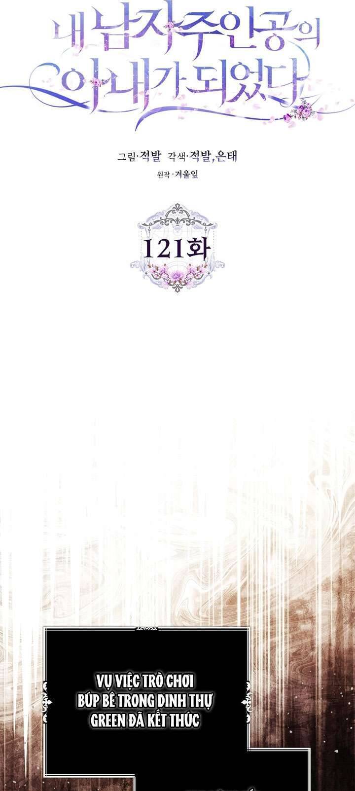 Trở Thành Vợ Của Nam Chính Tiểu Thuyết: Chapter 121