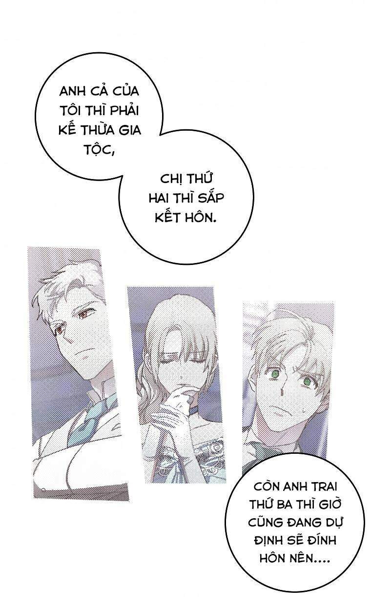 Trở Thành Vợ Của Nam Chính Tiểu Thuyết: Chapter 2