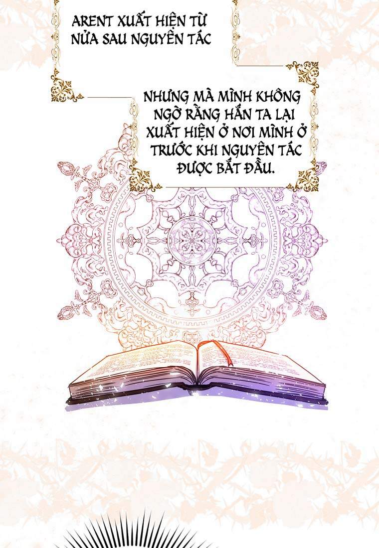 Trở Thành Vợ Của Nam Chính Tiểu Thuyết: Chapter 27