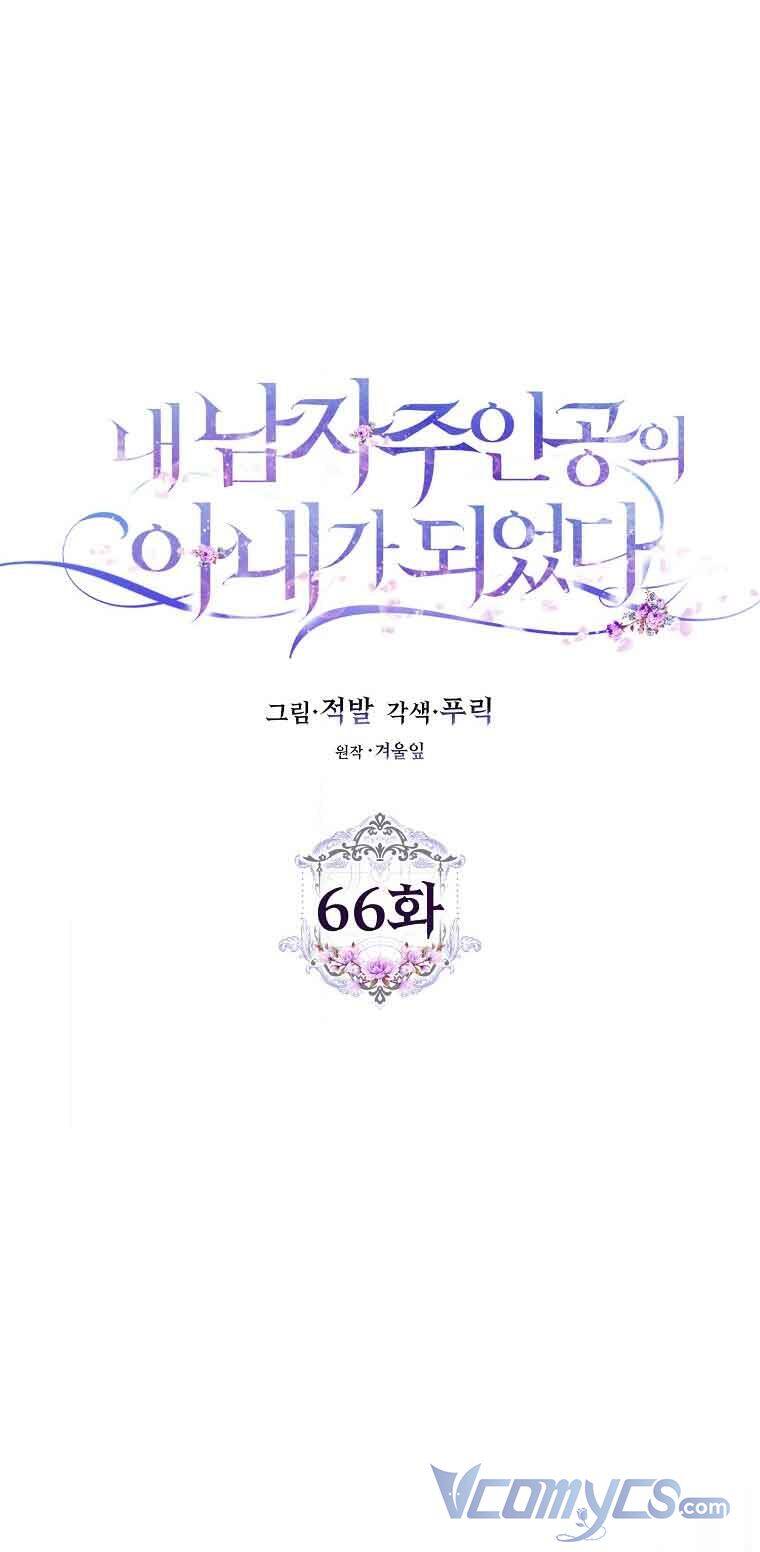 Trở Thành Vợ Của Nam Chính Tiểu Thuyết: Chapter 66