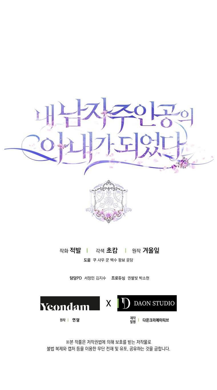 Trở Thành Vợ Của Nam Chính Tiểu Thuyết: Chapter 74