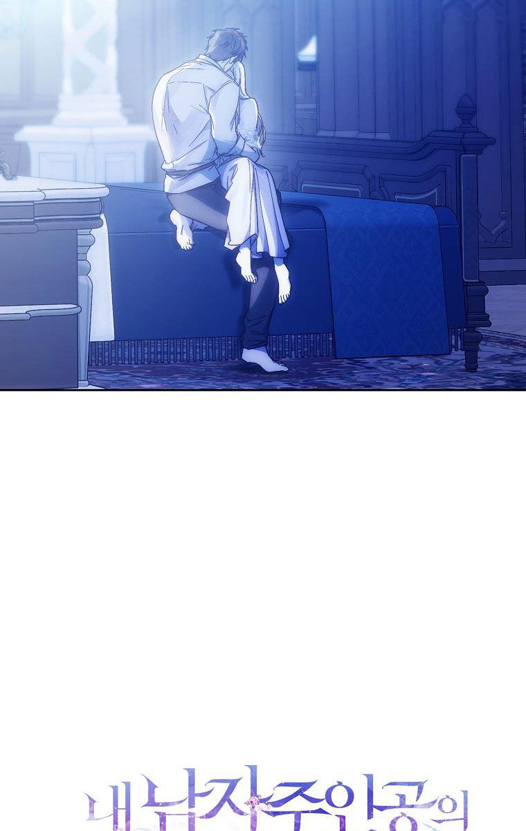 Trở Thành Vợ Của Nam Chính Tiểu Thuyết: Chapter 83