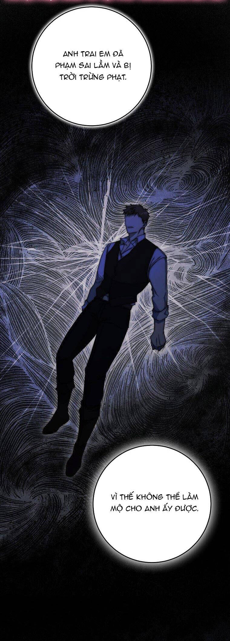 Trở Thành Vợ Của Nam Chính Tiểu Thuyết: Chapter 84.1