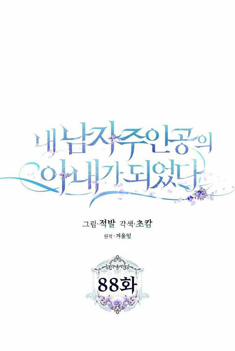 Trở Thành Vợ Của Nam Chính Tiểu Thuyết: Chapter 88.1