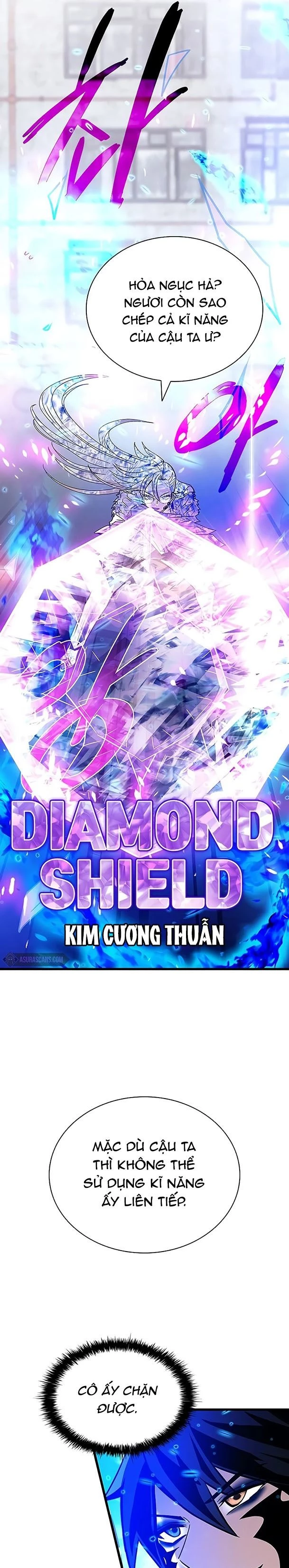 Trùng Sinh Trở Thành Ác Nhân: Chapter 150