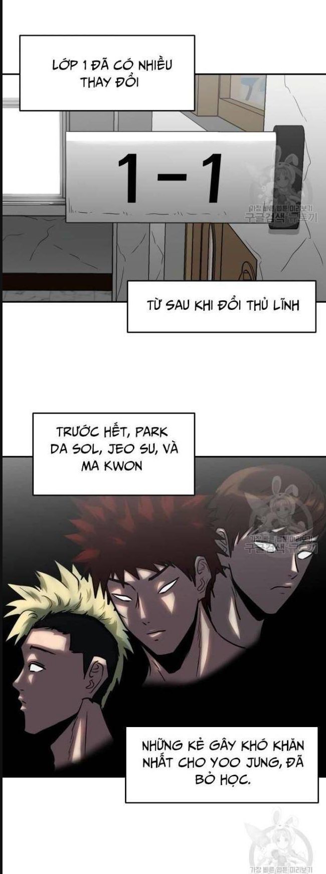 Trường Trung Học Thú Nhân: Chapter 31