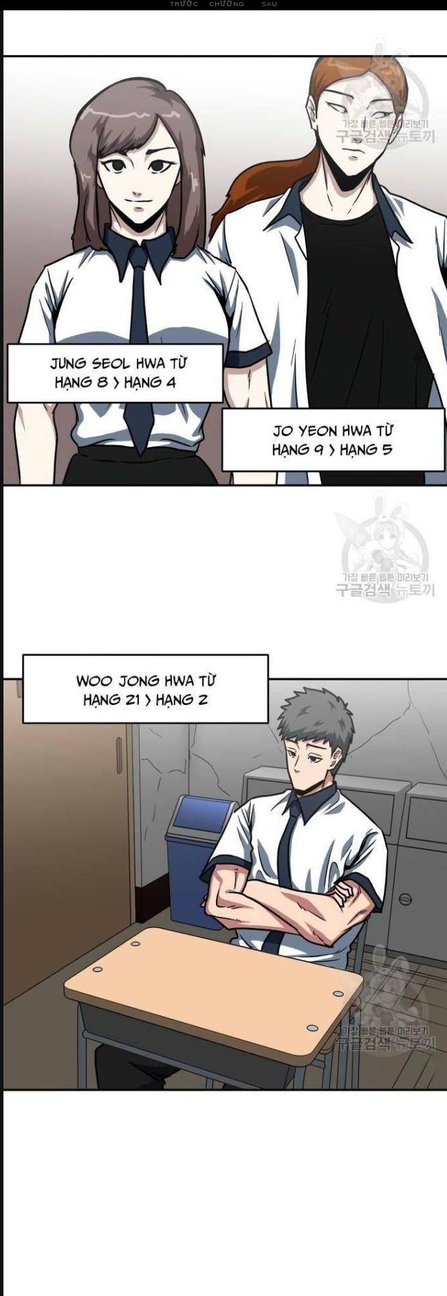 Trường Trung Học Thú Nhân: Chapter 31