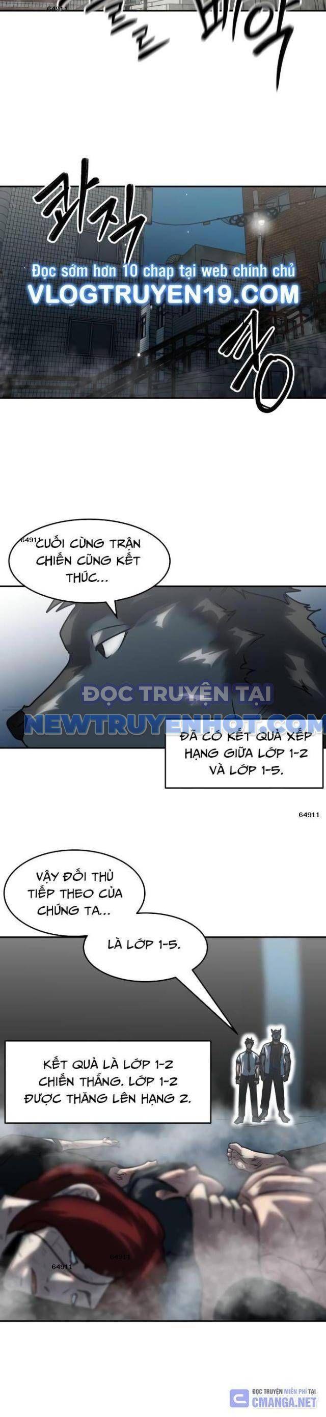 Trường Trung Học Thú Nhân: Chapter 66