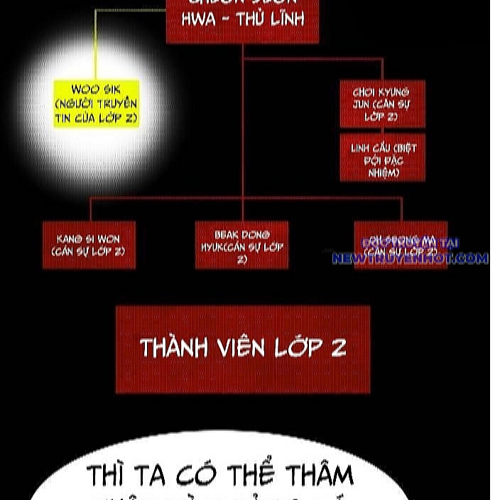 Trường Trung Học Thú Nhân: Chapter 97