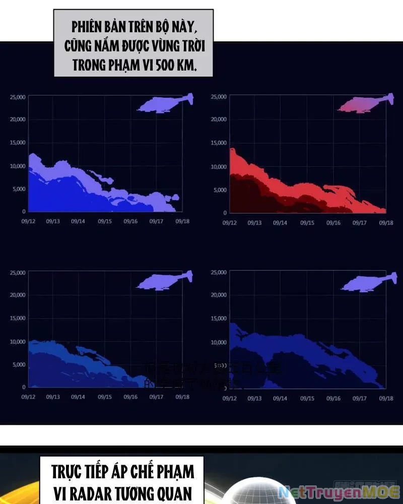 Truyền Kỳ Thái Lạc: Chapter 129