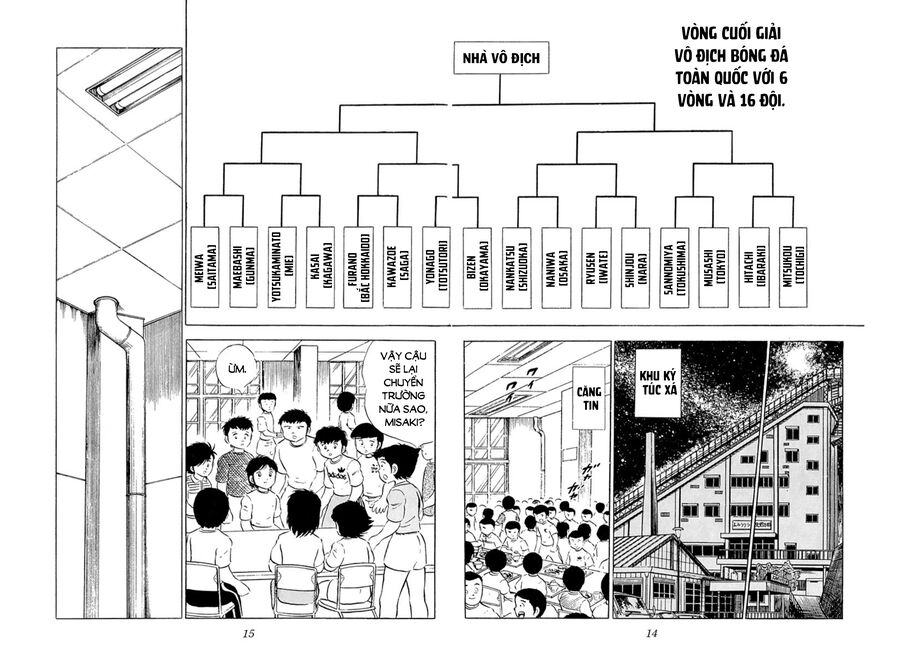 Tsubasa - Giấc Mơ Sân Cỏ: Chapter 25