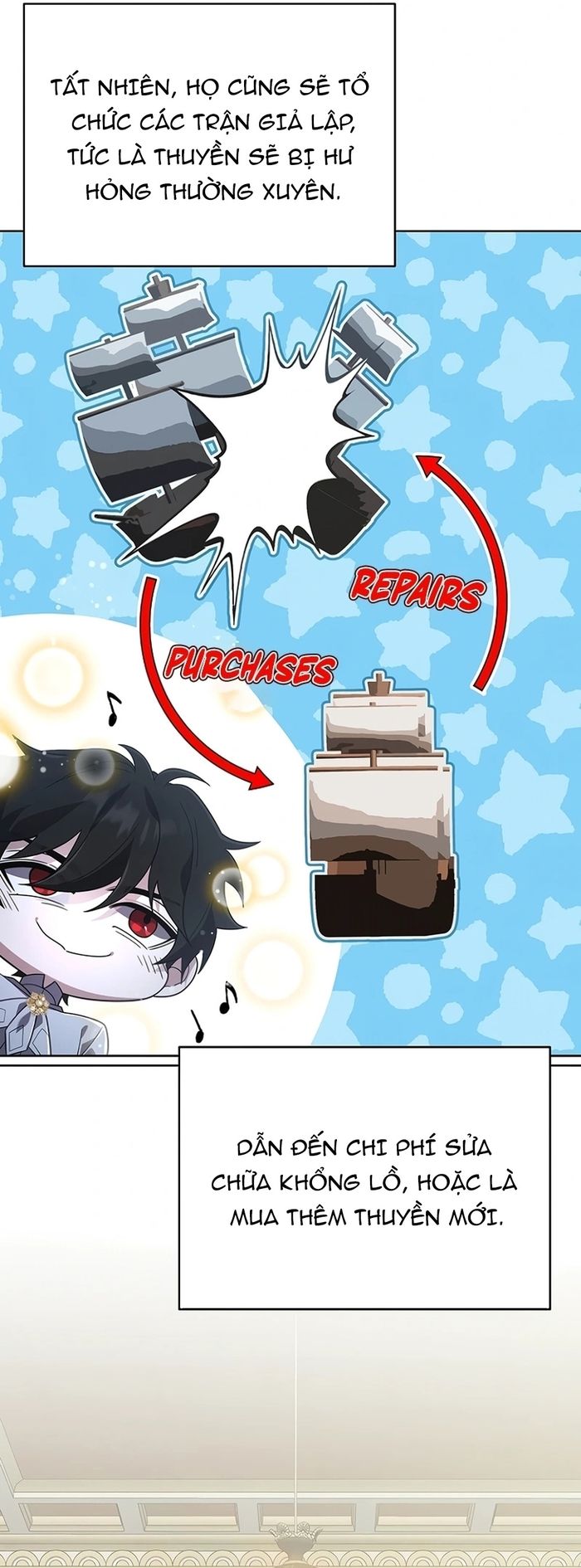 Từ Học Viên Tiểu Binh Trở Thành Tiên Tri?!: Chapter 18