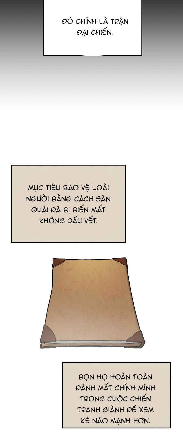 Từ Hôm Nay, Tôi Là Một Người Chơi: Chapter 28