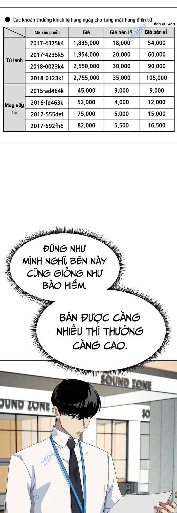 Từ Nhân Viên Vạn Năng Trở Thành Huyền Thoại: Chapter 50
