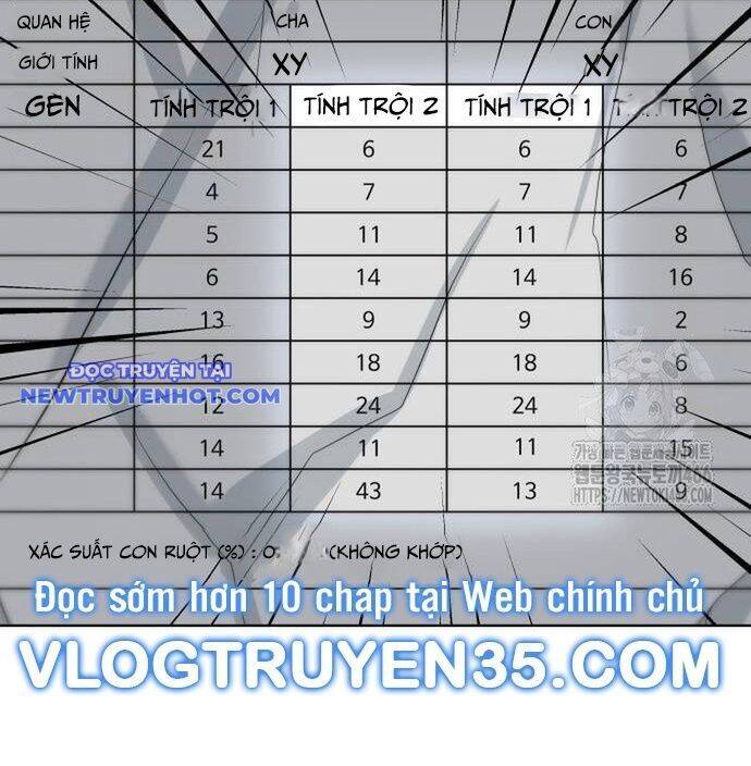 Từ Nhân Viên Vạn Năng Trở Thành Huyền Thoại: Chapter 64