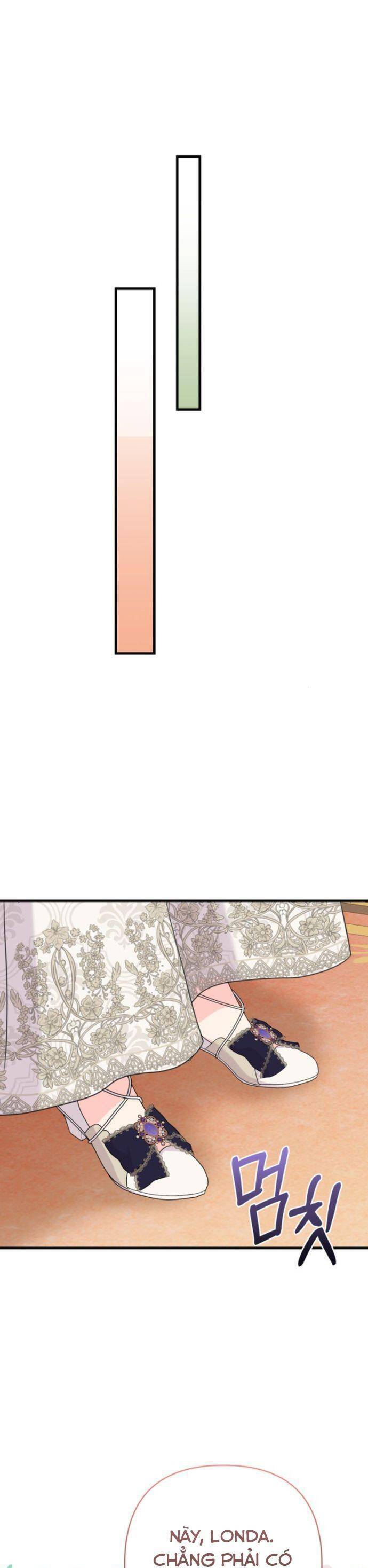 Tuy Là Hoàng Hậu, Nhưng Tôi Muốn Né Hoàng Đế: Chapter 57