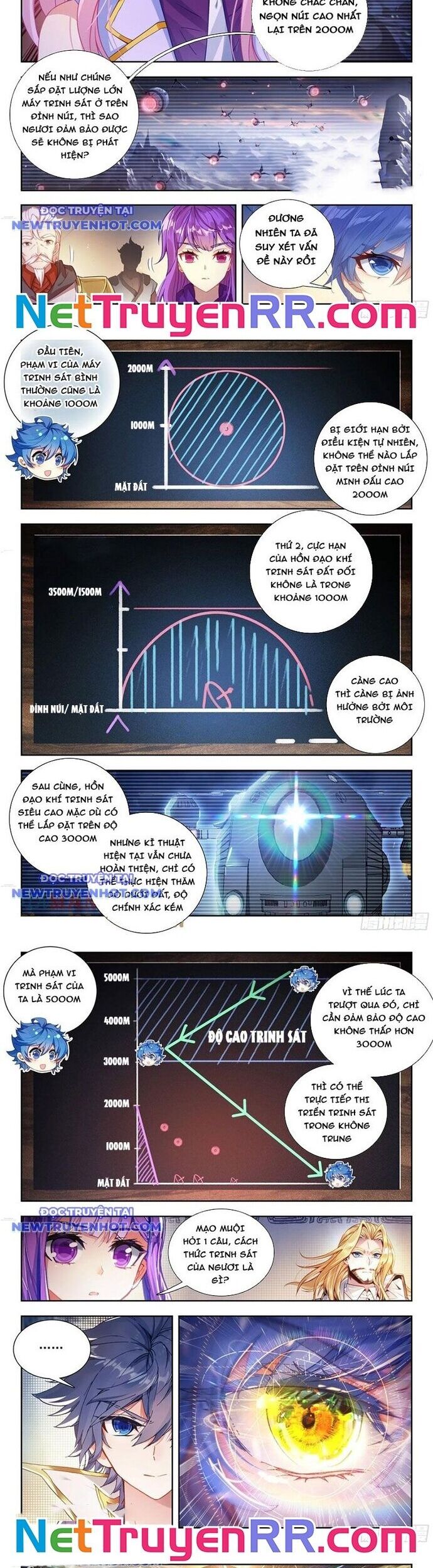 Tuyệt Thế Đường Môn - Đấu La Đại Lục 2: Chapter 503