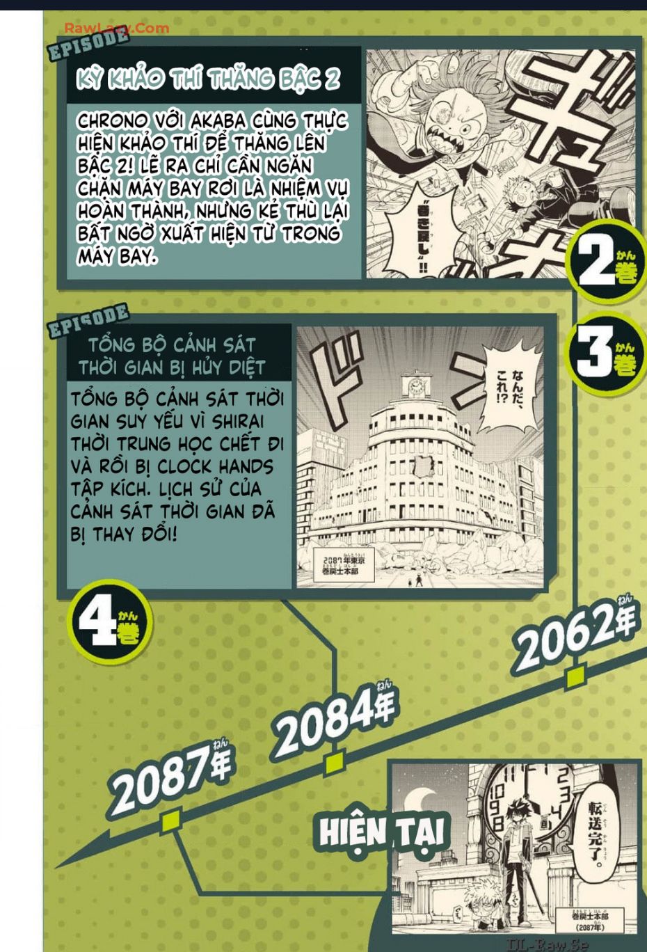 Unmei No Makimodoshi: Chapter 33.5