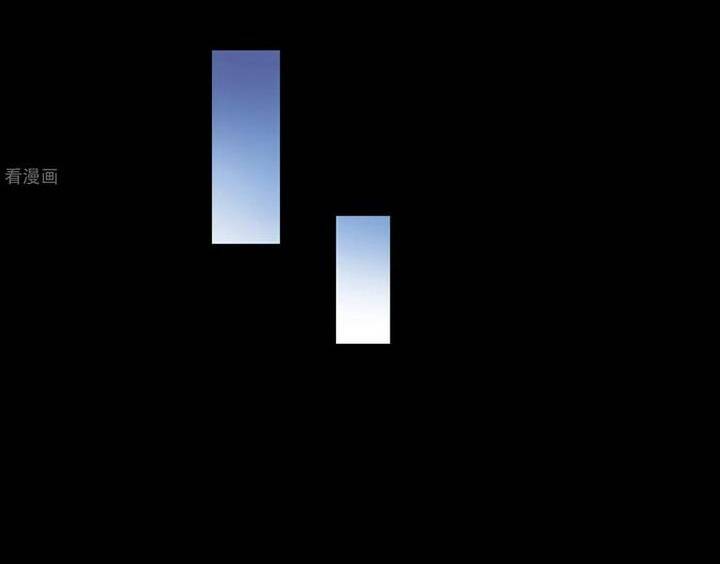 Vạn Tra Triêu Hoàng: Chapter 801