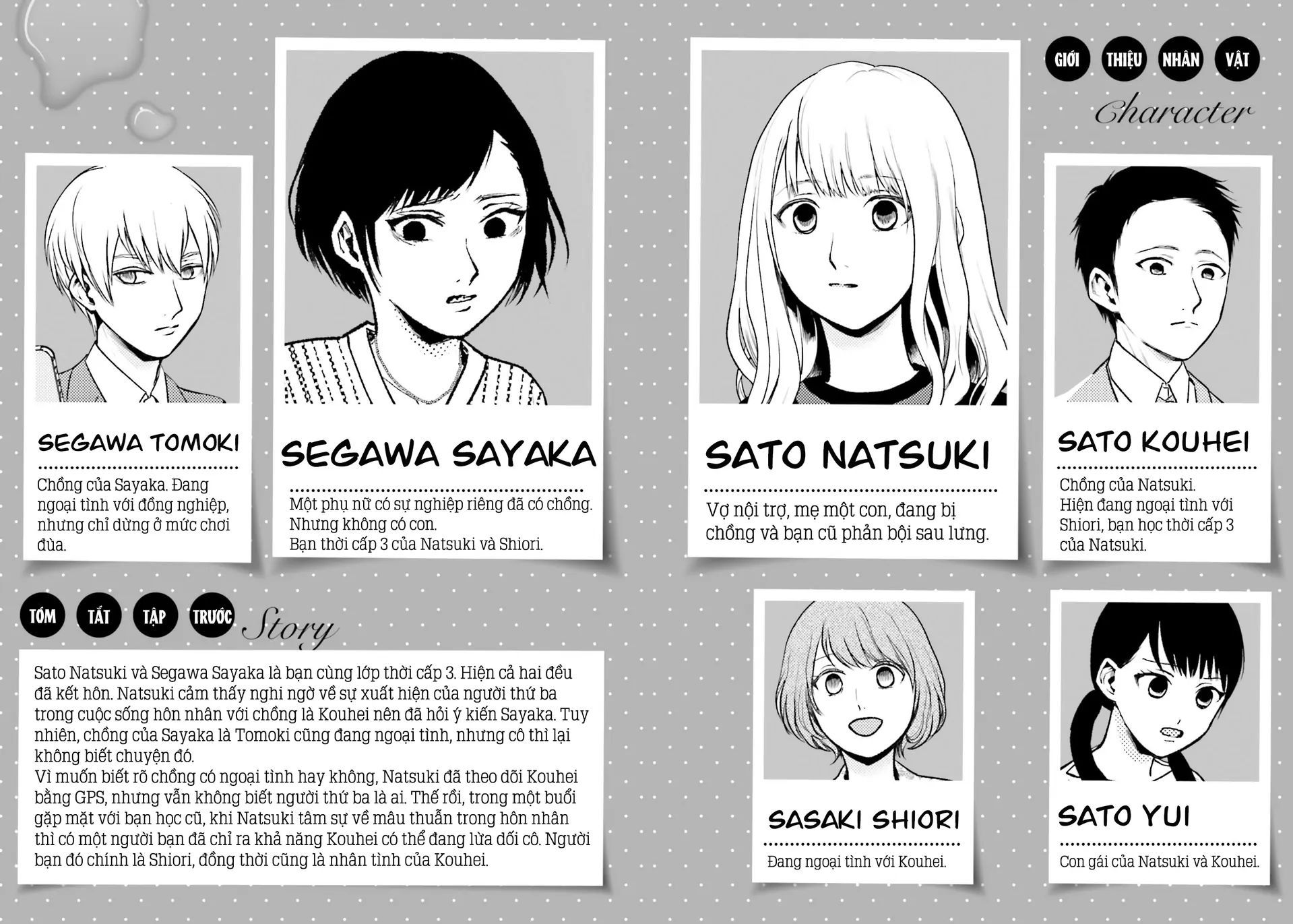 Vết Sẹo Không Phai: Chapter 8