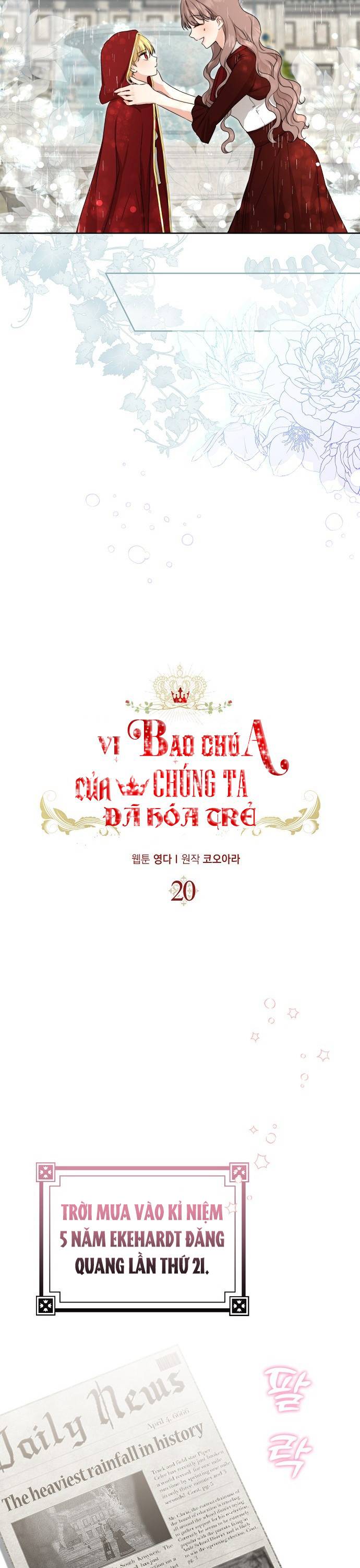 Vị Bạo Chúa Của Chúng Ta Đã Hóa Trẻ: Chapter 20