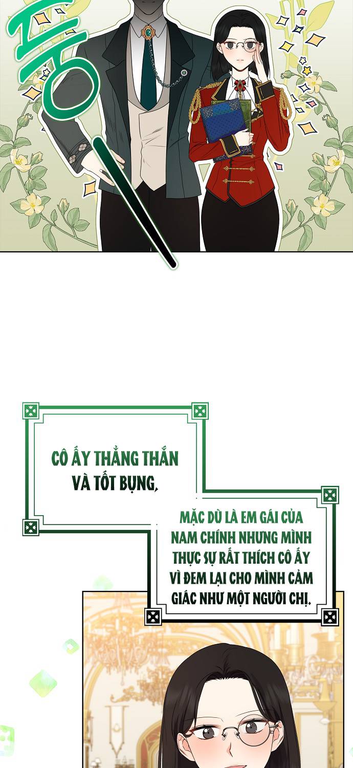 Vị Bạo Chúa Của Chúng Ta Đã Hóa Trẻ: Chapter 20