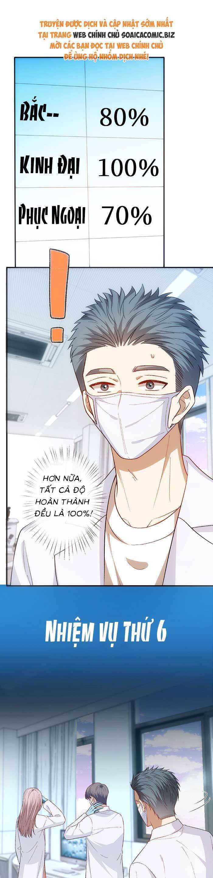 Vợ Của Lục Tổng Không Phải Dạng Vừa: Chapter 172